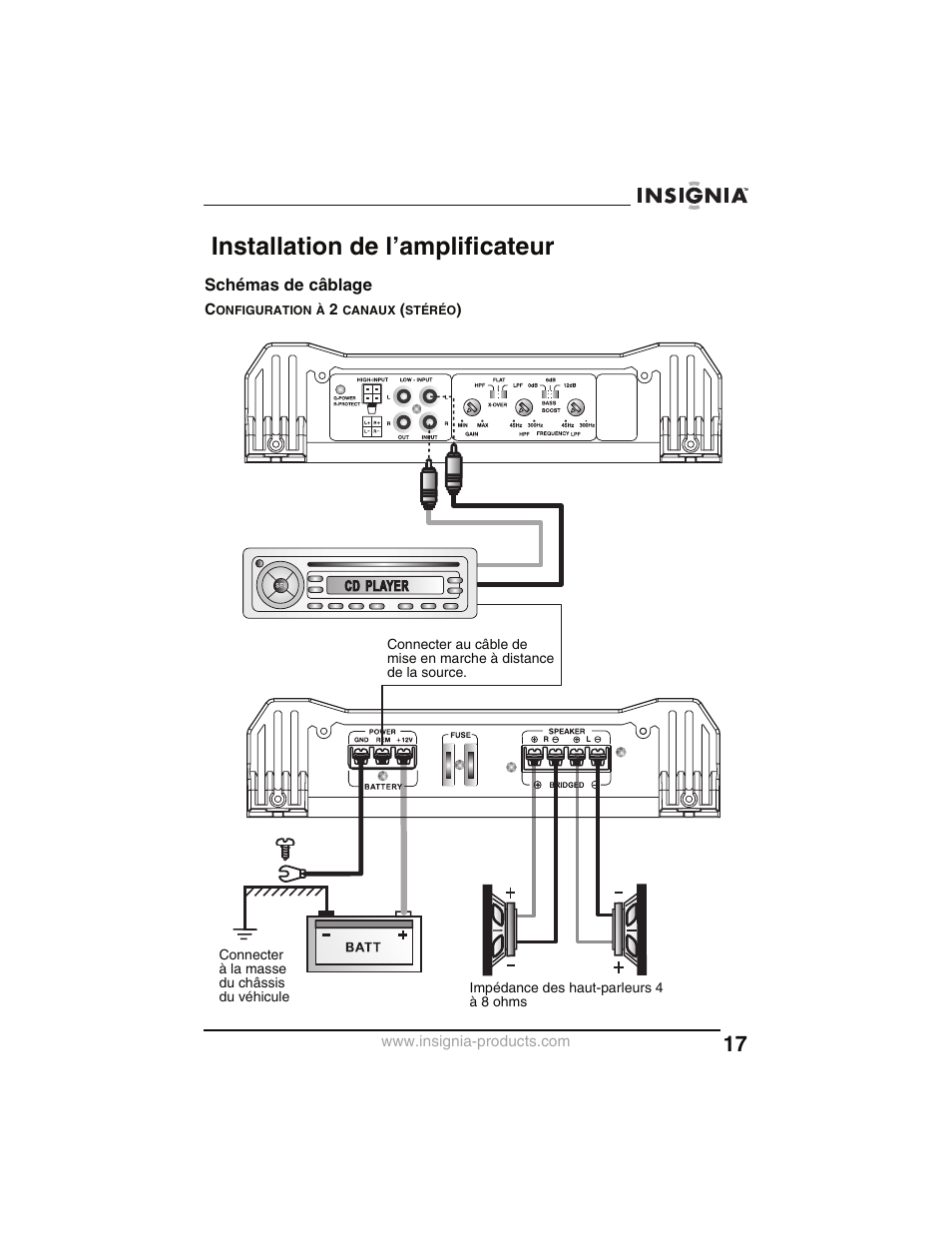 Installation de l’amplificateur, Schémas de câblage, Configuration à 2 canaux (stéréo) | Insignia NS-P2000 User Manual | Page 17 / 40