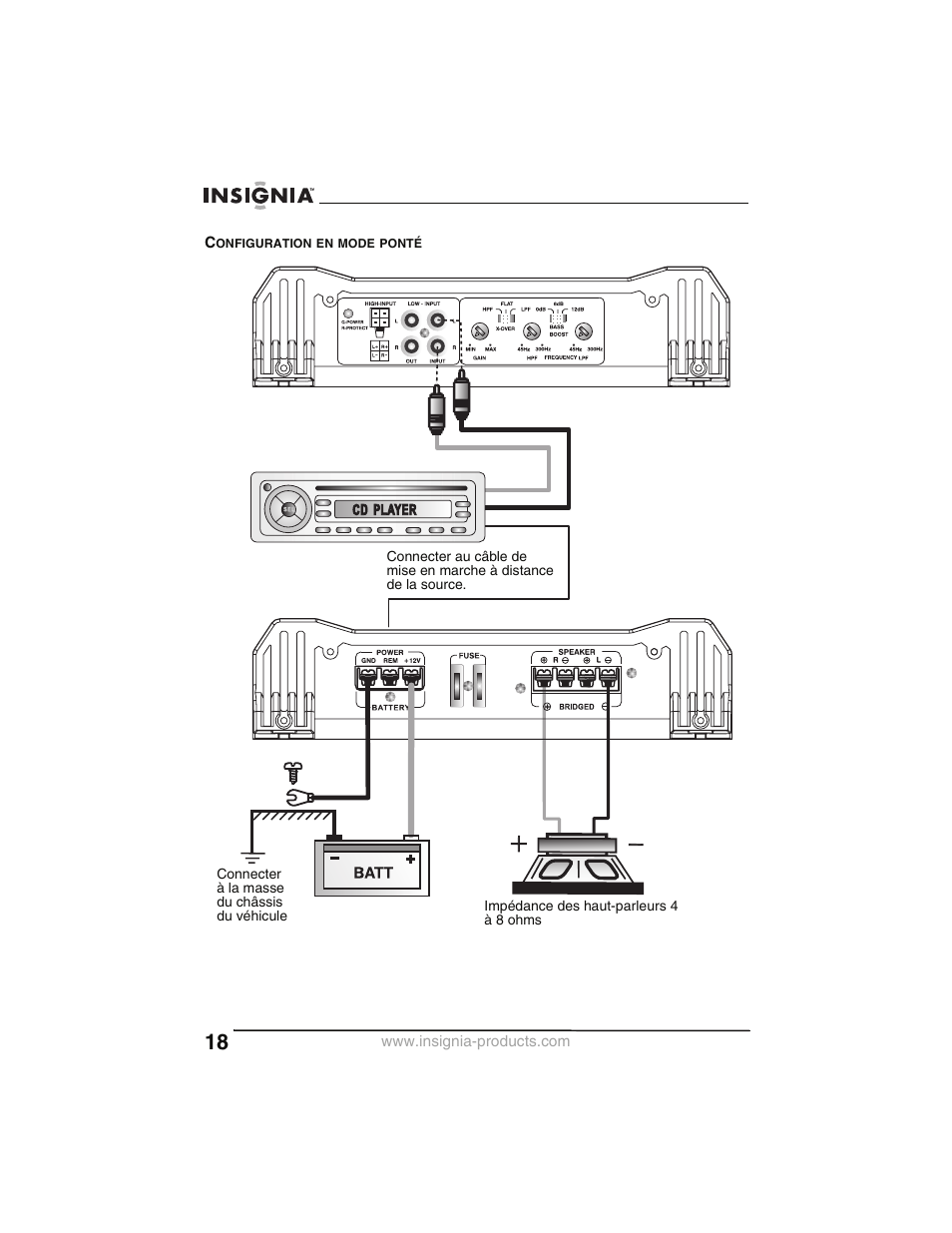 Configuration en mode ponté | Insignia NS-P2000 User Manual | Page 18 / 40