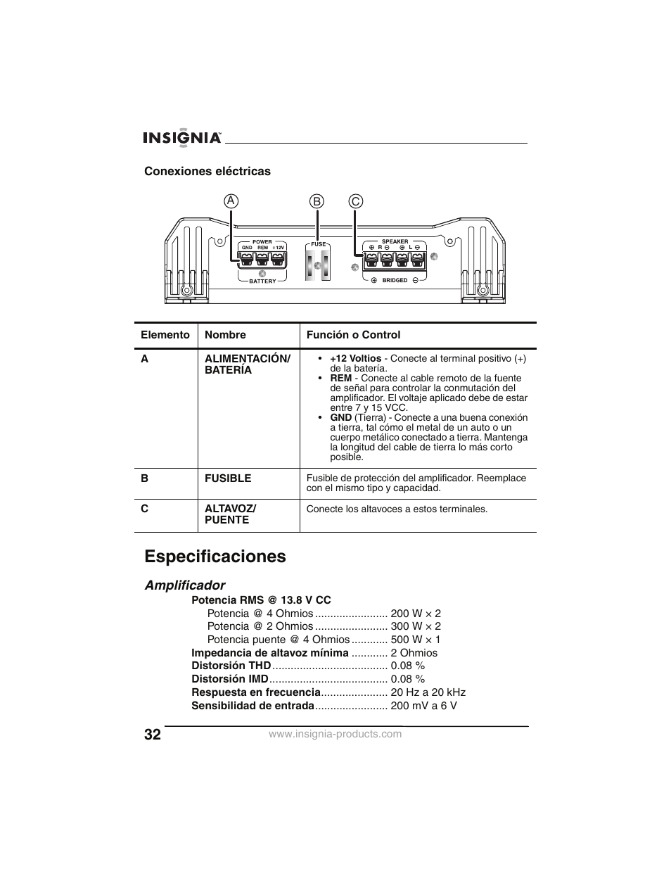Conexiones eléctricas, Especificaciones, Amplificador | Insignia NS-P2000 User Manual | Page 32 / 40