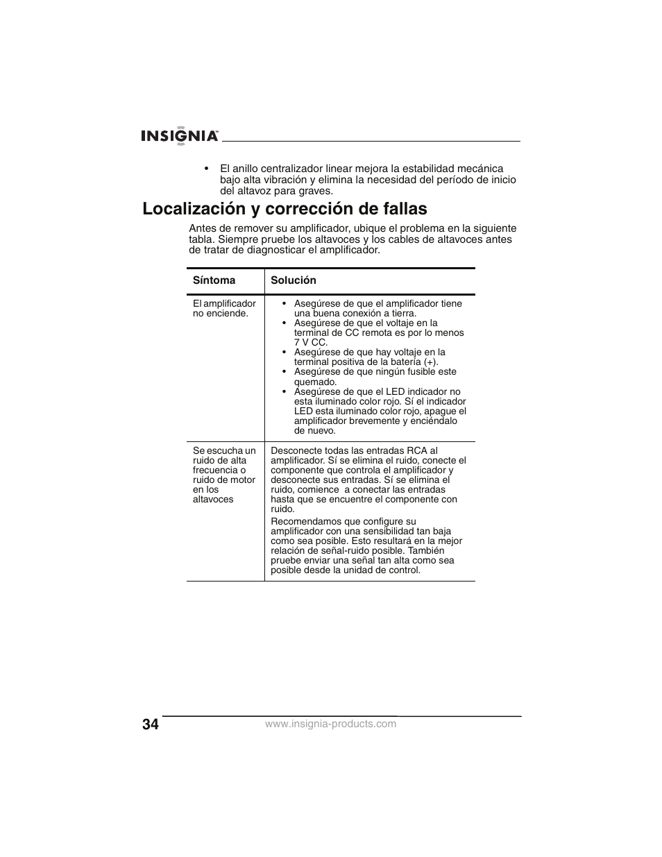Localización y corrección de fallas | Insignia NS-P2000 User Manual | Page 34 / 40