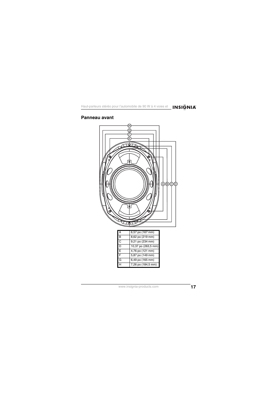 Panneau avant | Insignia NS-S6900 User Manual | Page 17 / 40