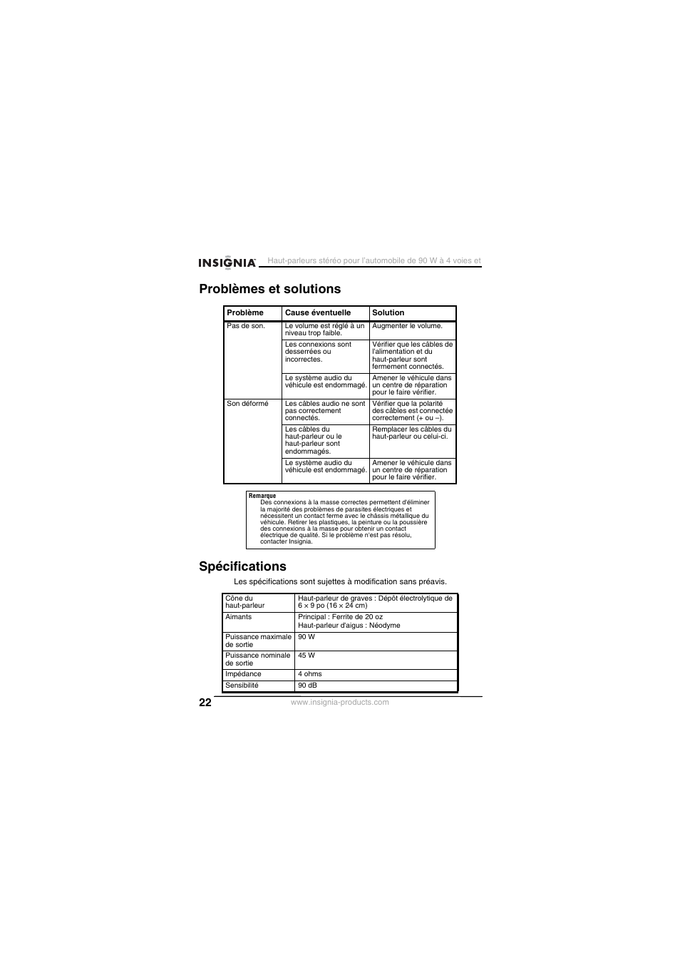 Problèmes et solutions spécifications | Insignia NS-S6900 User Manual | Page 22 / 40