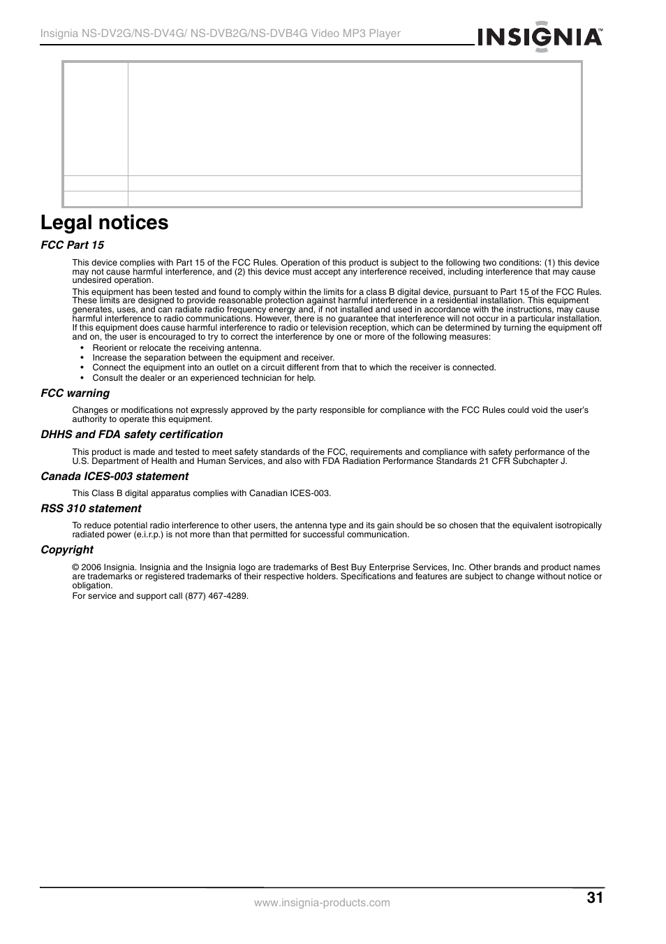 Legal notices | Insignia NS-DVB2G/DVB4G User Manual | Page 33 / 72