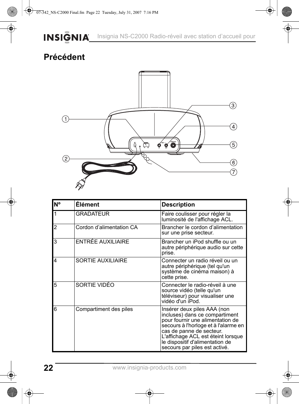 Précédent | Insignia NS-C2000 User Manual | Page 22 / 50