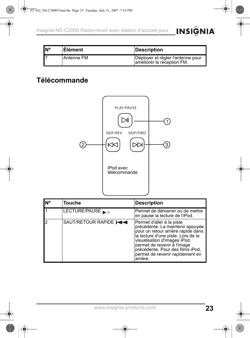 Télécommande | Insignia NS-C2000 User Manual | Page 23 / 50