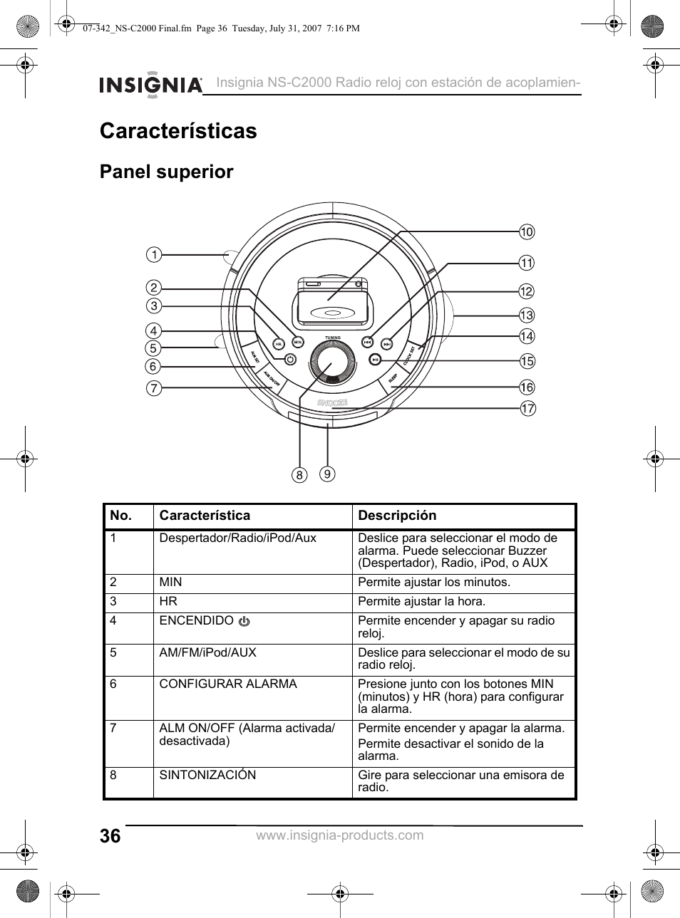 Características, Panel superior | Insignia NS-C2000 User Manual | Page 36 / 50