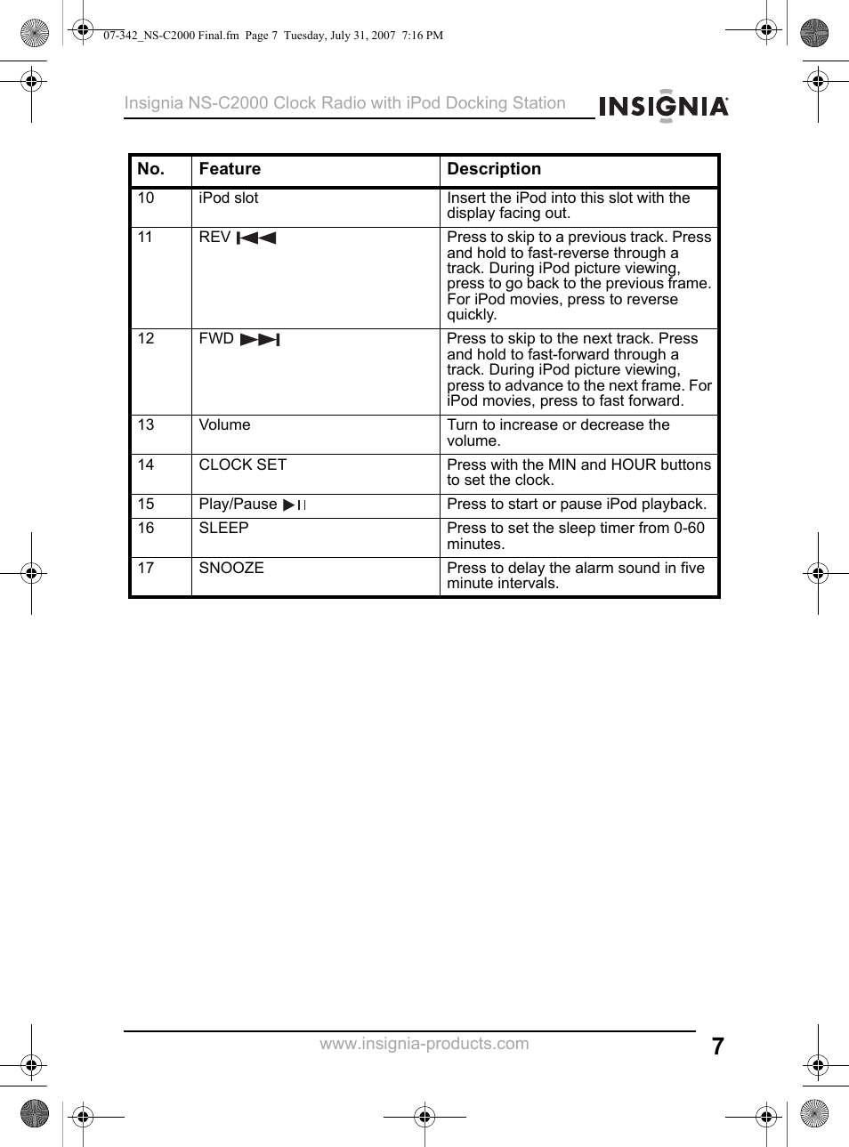 Insignia NS-C2000 User Manual | Page 7 / 50