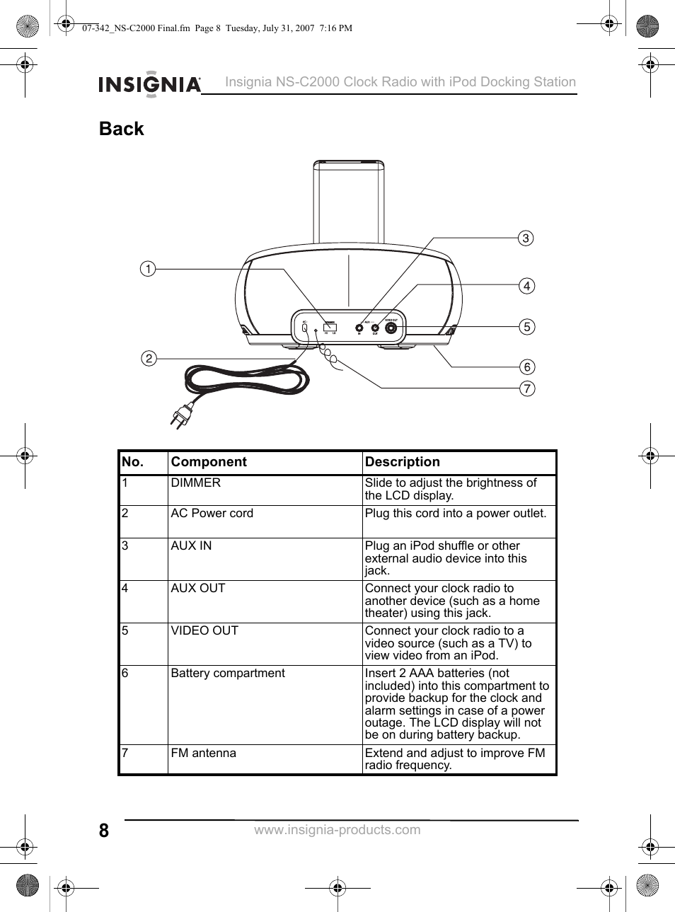 Back | Insignia NS-C2000 User Manual | Page 8 / 50