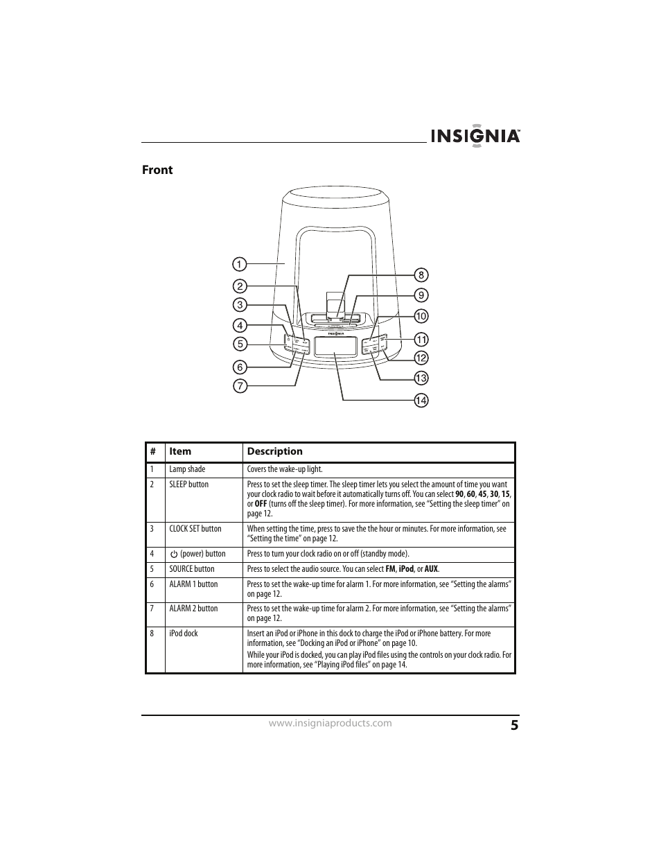 Front | Insignia CLOCK RADIO WITH WAKE-UP LIGHT AND DOCK FOR IPOD NS-CLWL01 User Manual | Page 5 / 20