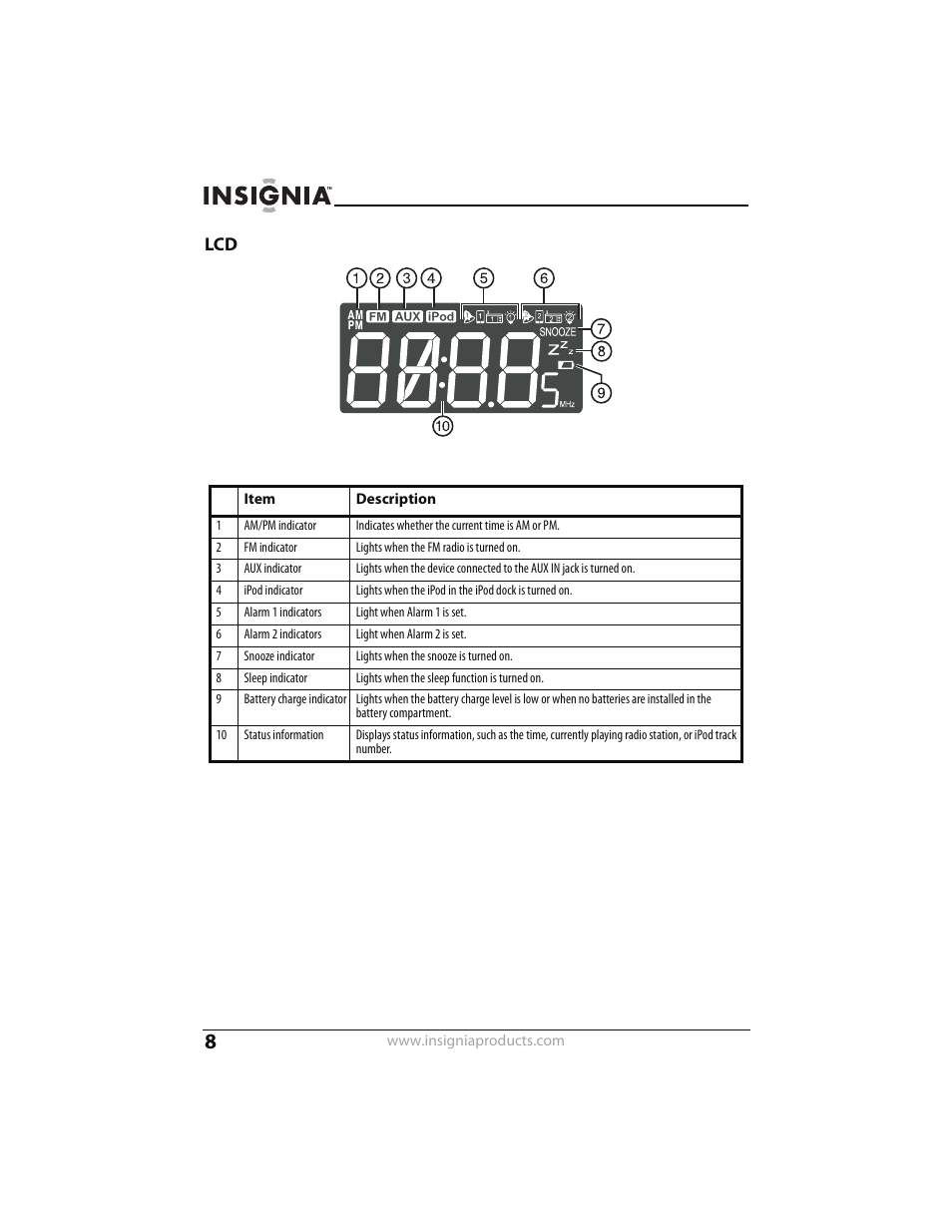 Insignia CLOCK RADIO WITH WAKE-UP LIGHT AND DOCK FOR IPOD NS-CLWL01 User Manual | Page 8 / 20