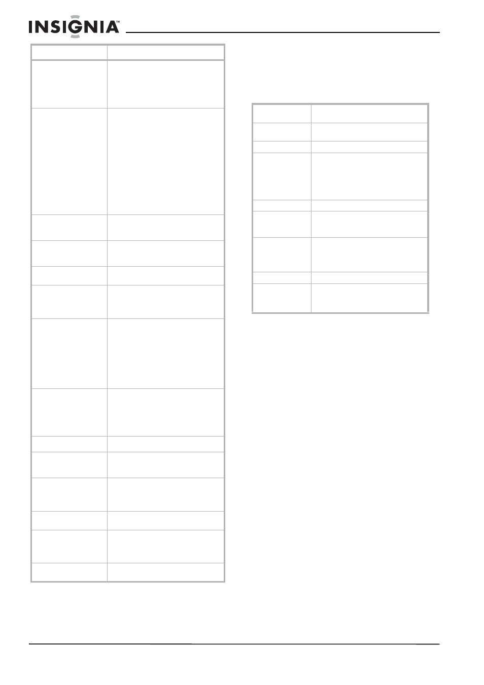 Especificaciones | Insignia NS-37LCD User Manual | Page 76 / 86