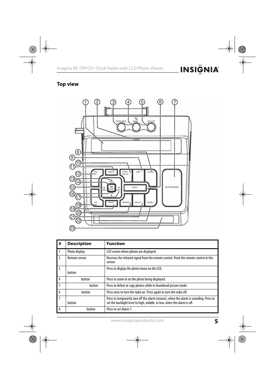 Top view | Insignia NS-DPFC01 User Manual | Page 5 / 26
