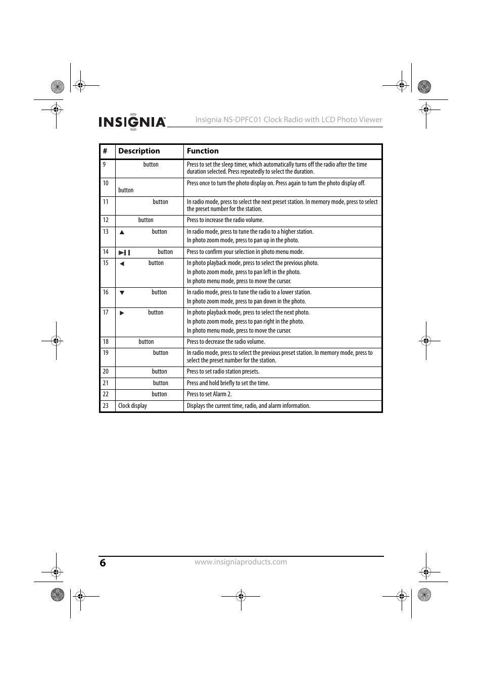 Insignia NS-DPFC01 User Manual | Page 6 / 26