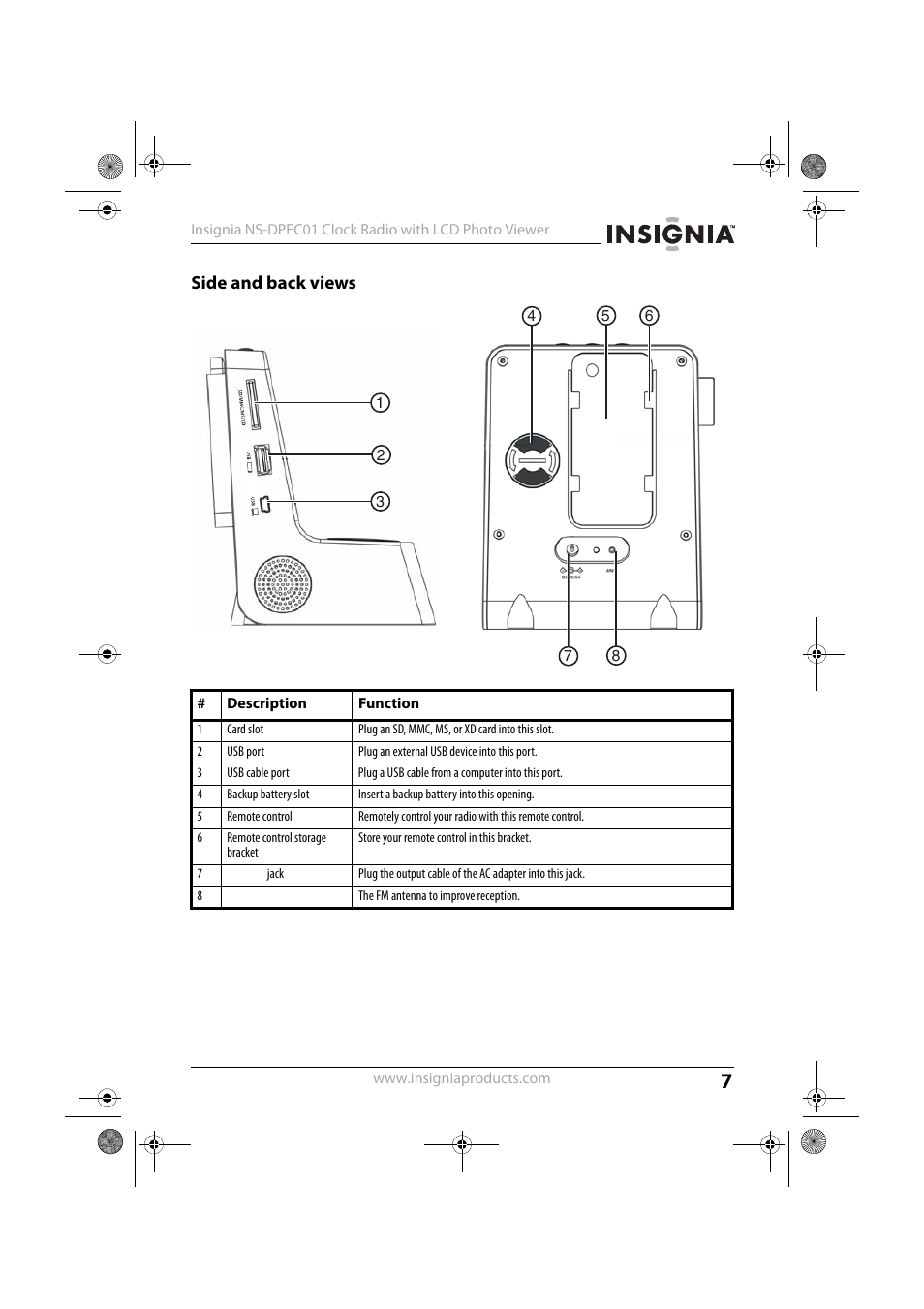 Side and back views | Insignia NS-DPFC01 User Manual | Page 7 / 26