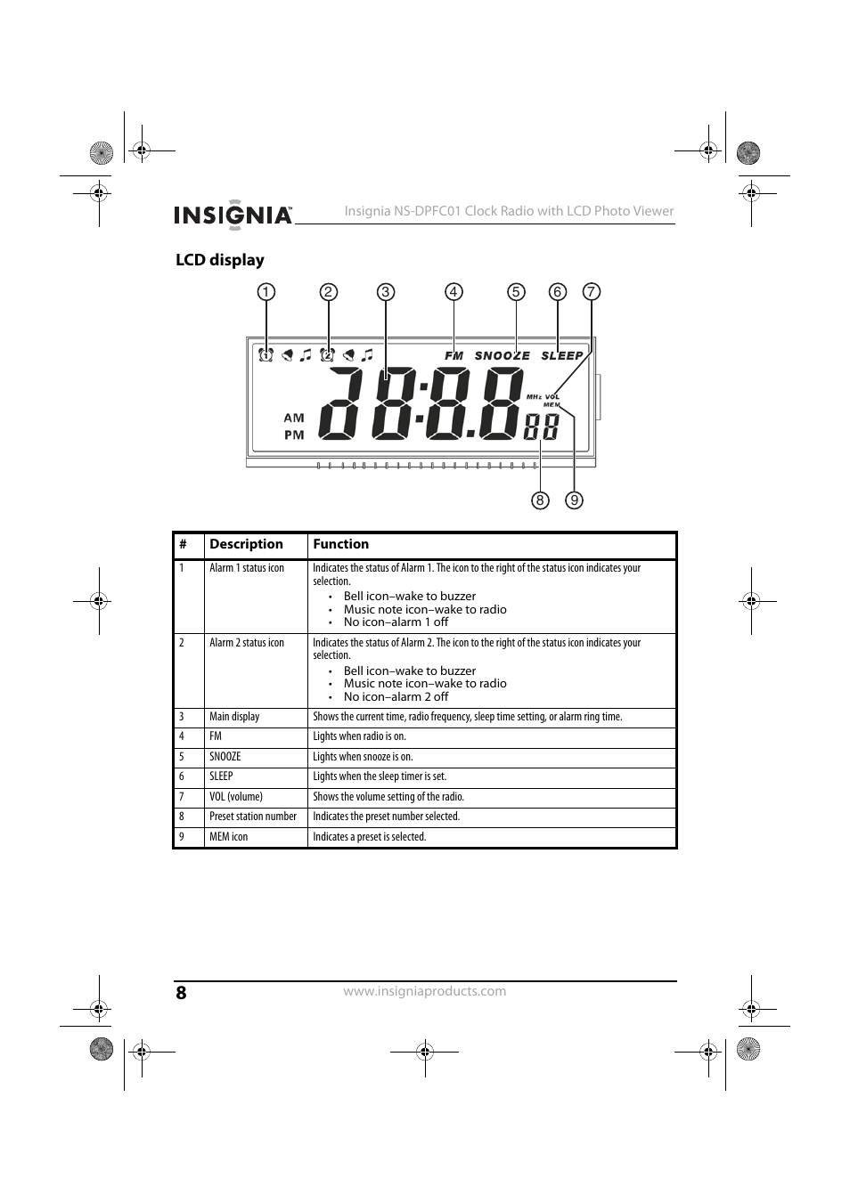 Lcd display | Insignia NS-DPFC01 User Manual | Page 8 / 26