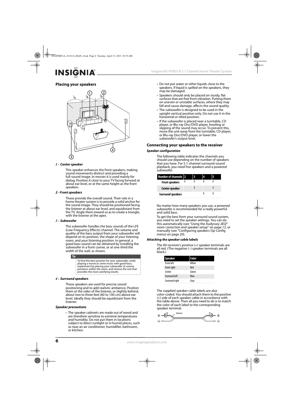 Placing your speakers, 1 - center speaker, 2 - front speakers | 3 - subwoofer, 4 - surround speakers, Speaker precautions, Connecting your speakers to the receiver, Speaker configuration, Attaching the speaker cable labels | Insignia NS-HTIB51A User Manual | Page 10 / 40