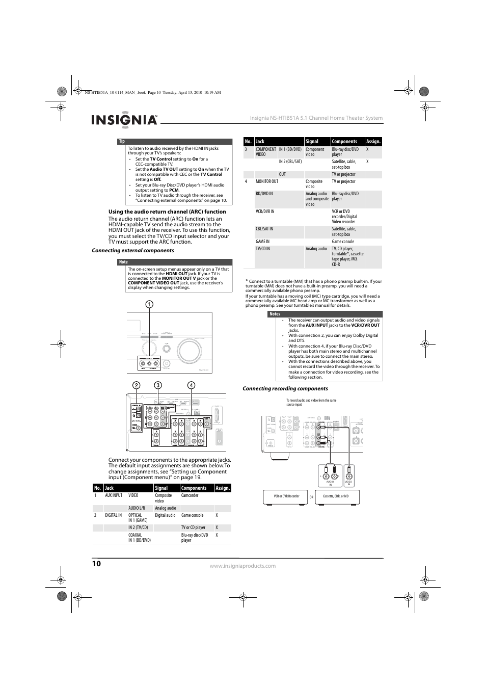 Connecting external components, Connecting recording components | Insignia NS-HTIB51A User Manual | Page 14 / 40