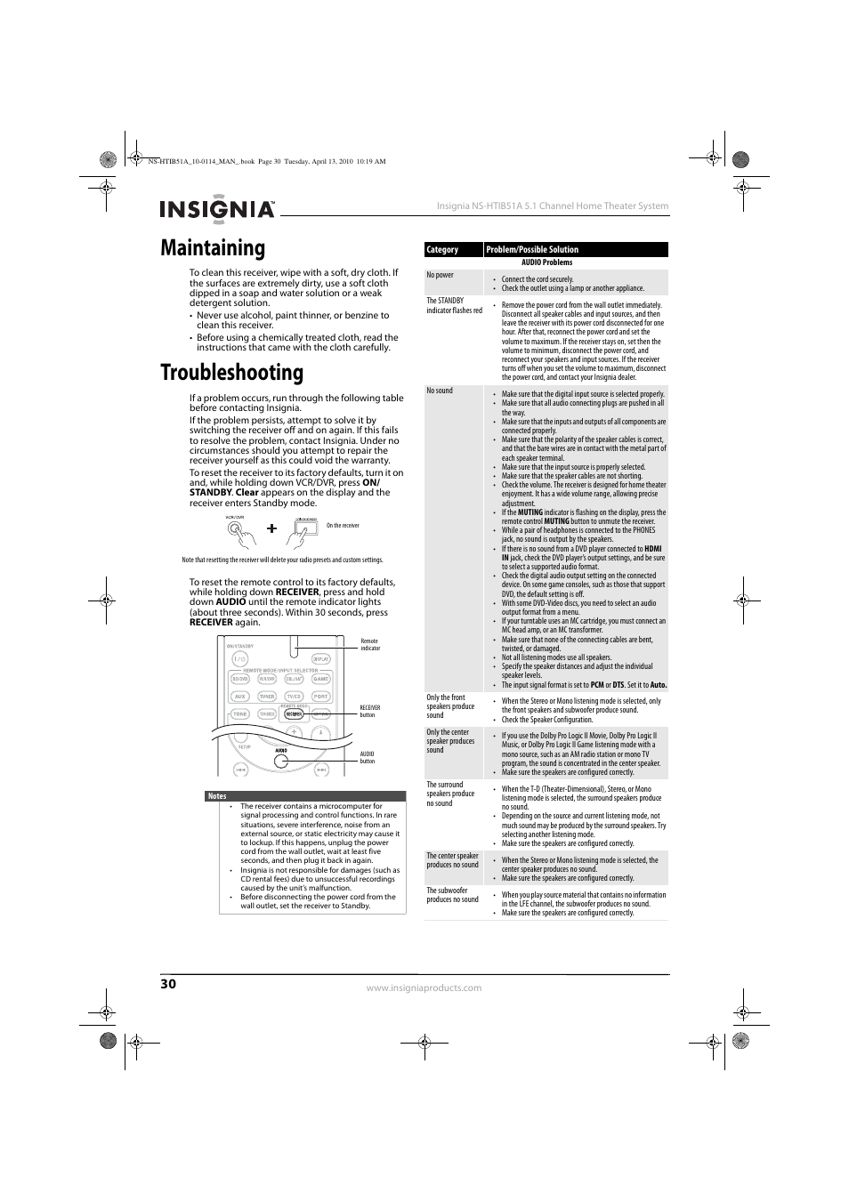 Maintaining, Troubleshooting | Insignia NS-HTIB51A User Manual | Page 34 / 40