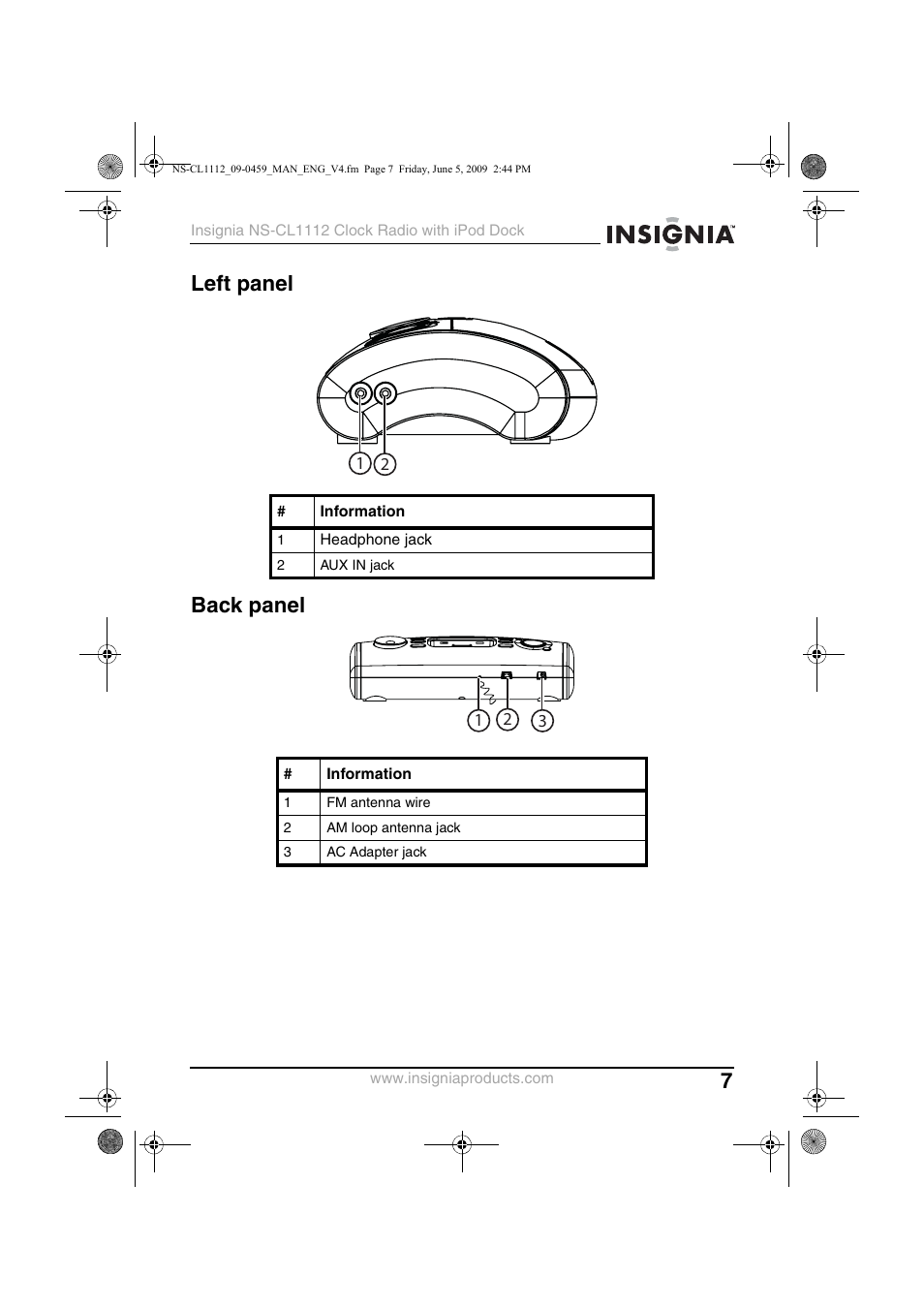 Left panel, Back panel, Left panel back panel | Insignia NS-CL1112 User Manual | Page 7 / 21