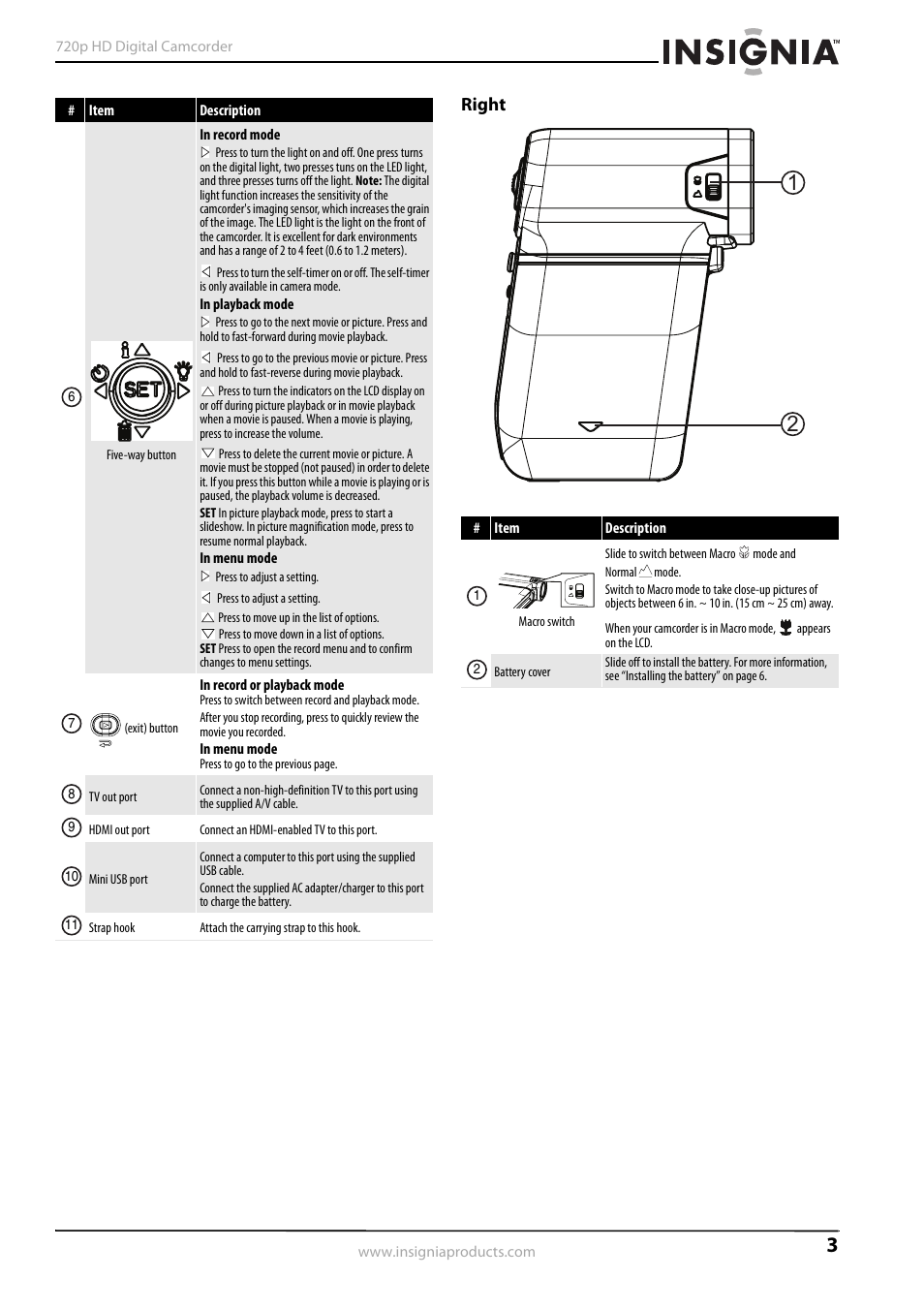 Right | Insignia NS-DV720PBL2 User Manual | Page 7 / 28