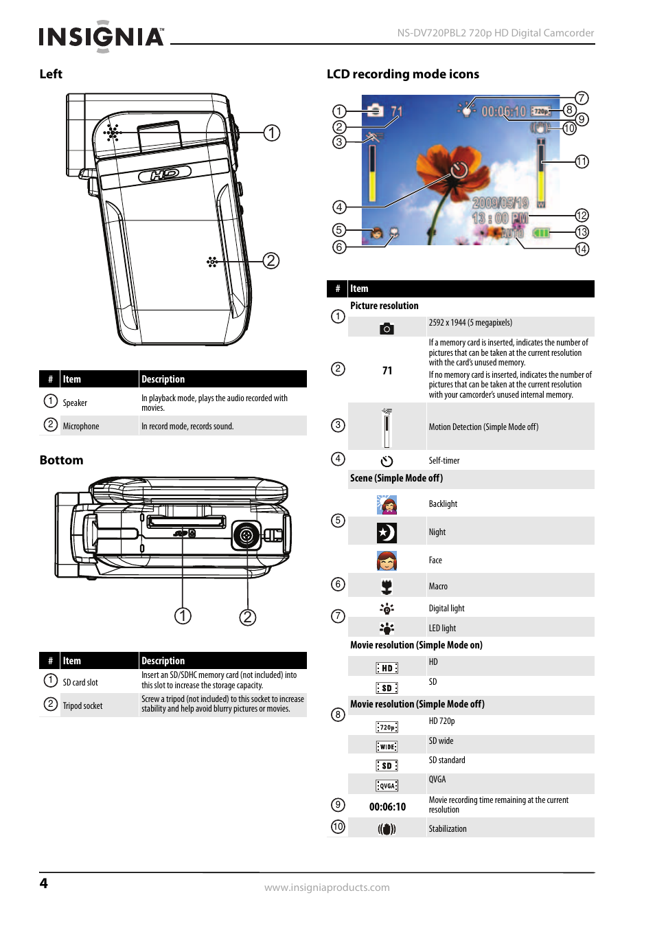 Left, Bottom, Lcd recording mode icons | Left bottom lcd recording mode icons | Insignia NS-DV720PBL2 User Manual | Page 8 / 28
