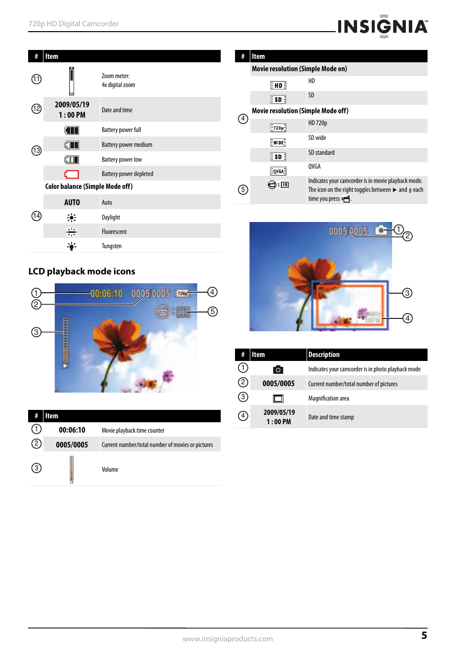 Lcd playback mode icons | Insignia NS-DV720PBL2 User Manual | Page 9 / 28