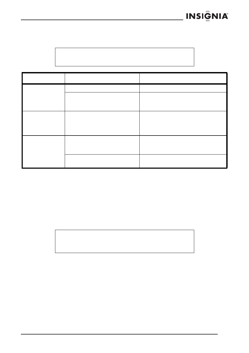 Problèmes et solutions, Entretien du téléviseur, Nettoyage du boîtier et de l'écran | Problèmes et solutions entretien du téléviseur | Insignia NS-7HTV User Manual | Page 45 / 76