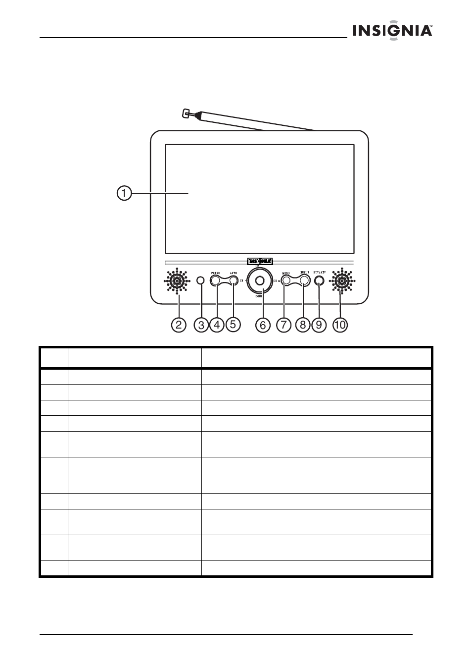 Televisor, Vista frontal | Insignia NS-7HTV User Manual | Page 53 / 76