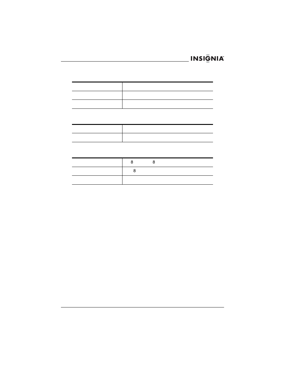 Troubleshooting | Insignia NS-C5111 User Manual | Page 22 / 86