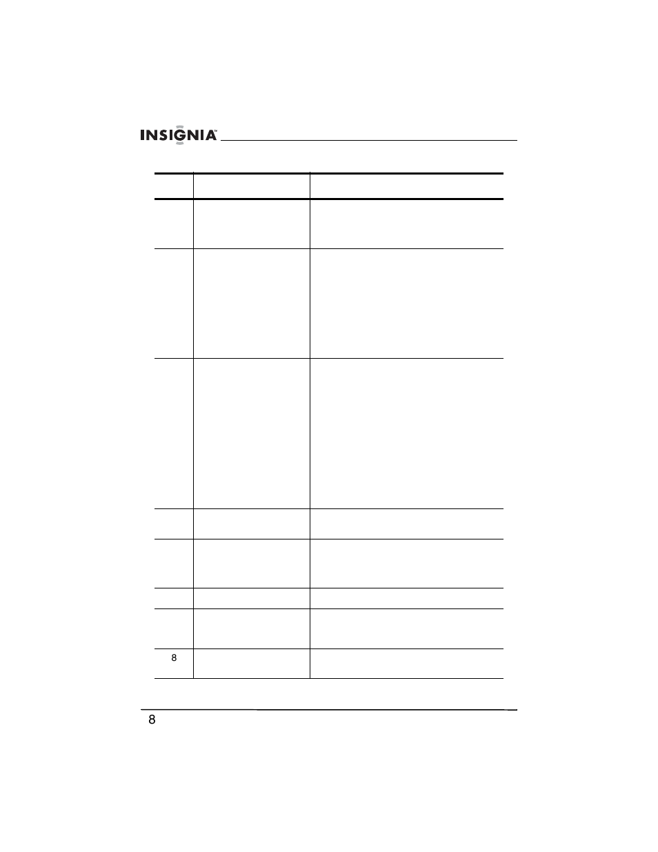 Insignia NS-C5111 User Manual | Page 29 / 86