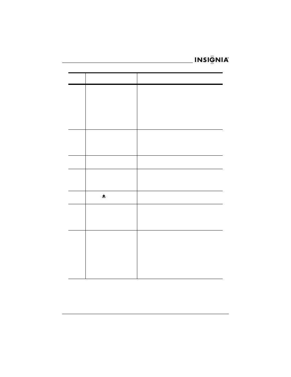 Insignia NS-C5111 User Manual | Page 30 / 86