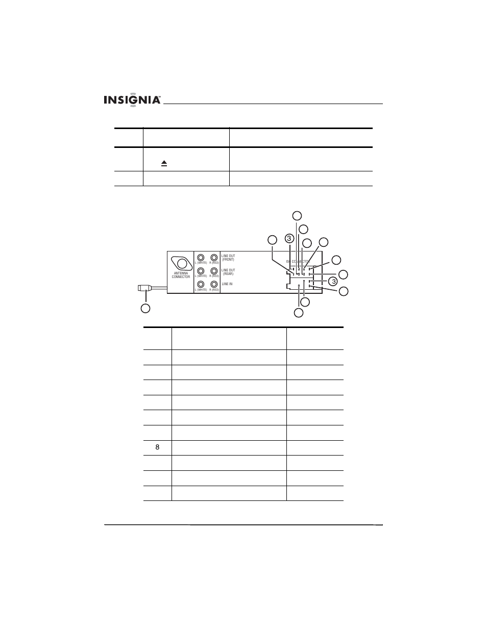Connecteurs iso | Insignia NS-C5111 User Manual | Page 33 / 86