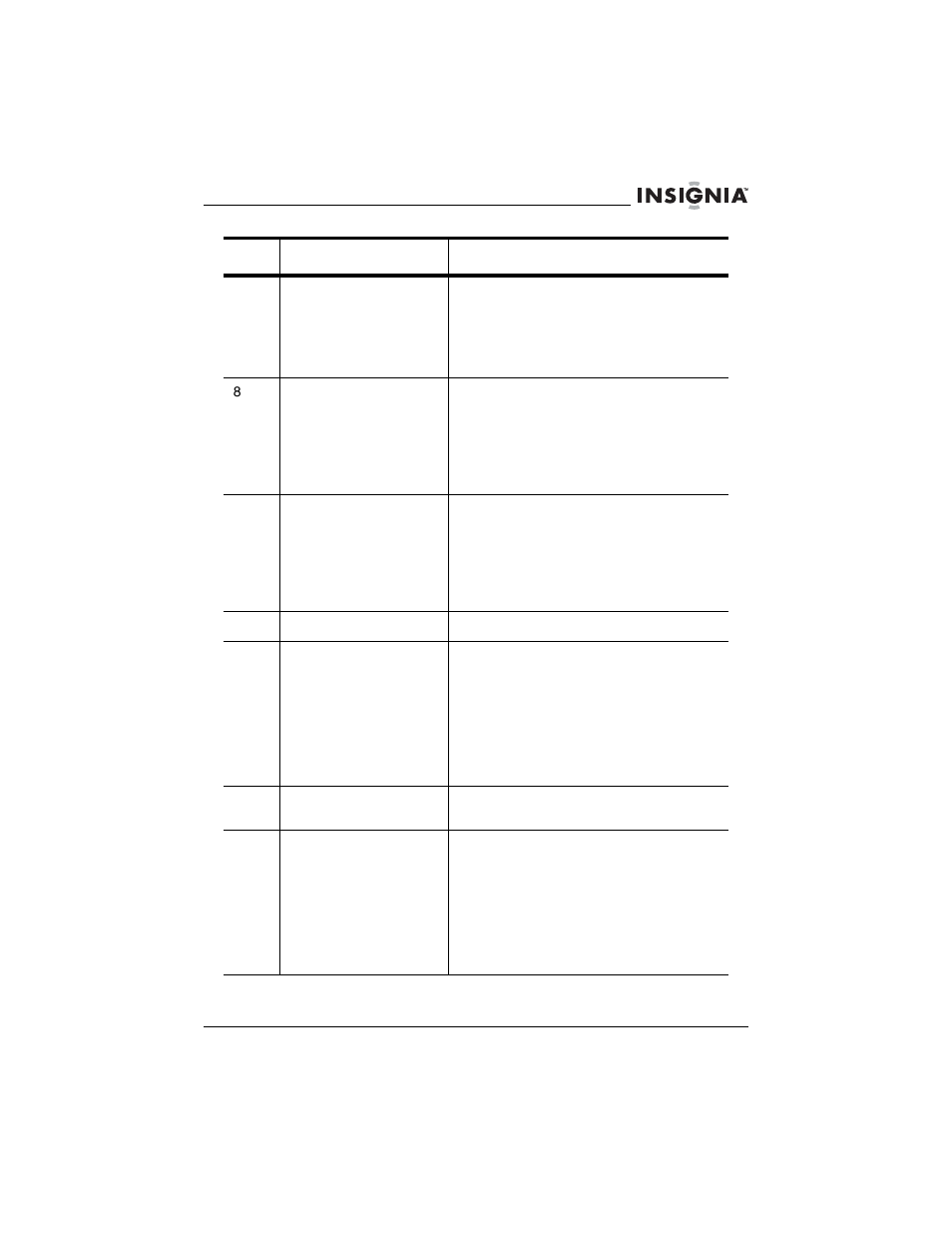 Insignia NS-C5111 User Manual | Page 36 / 86