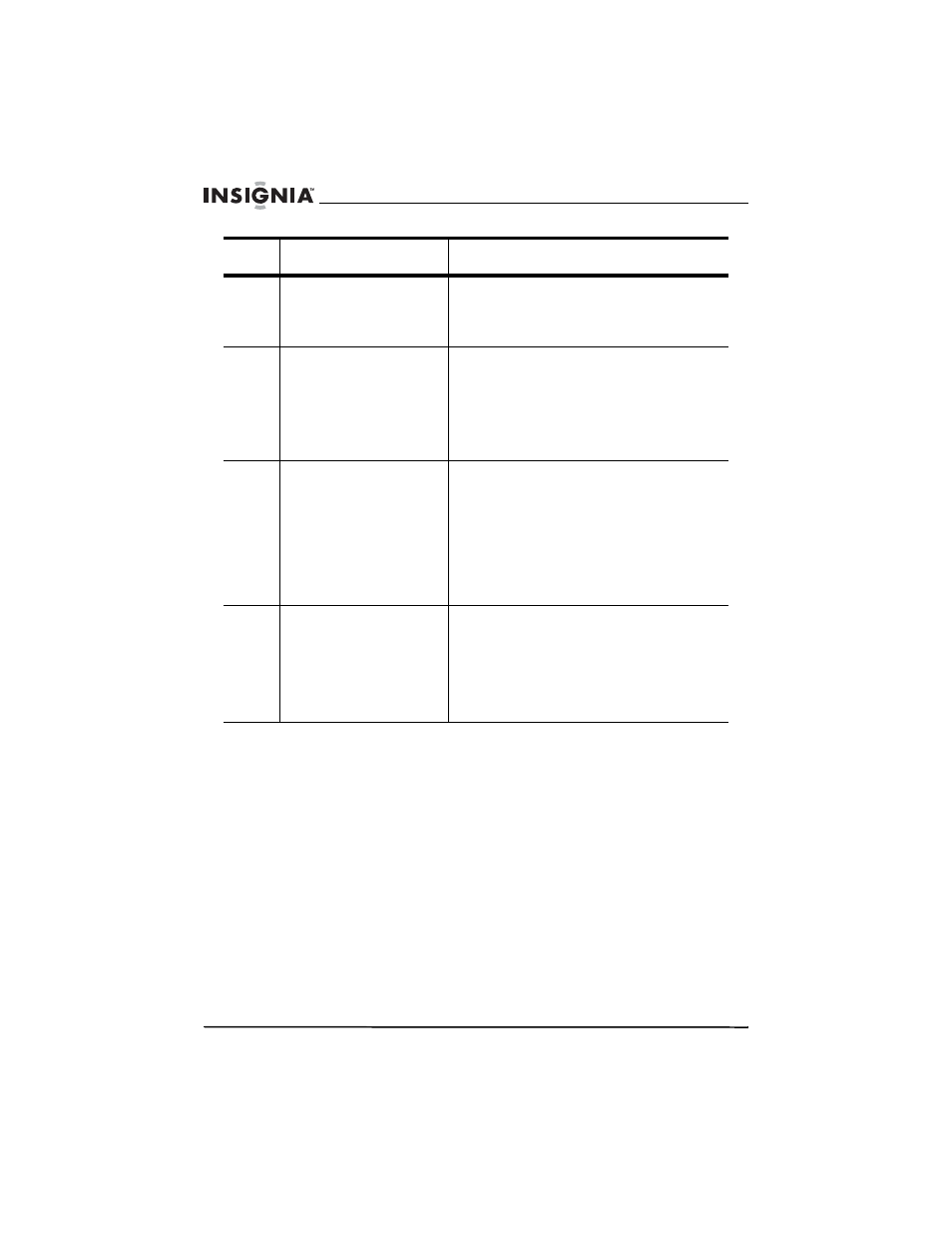 Insignia NS-C5111 User Manual | Page 37 / 86