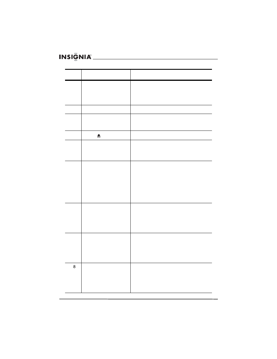 Insignia NS-C5111 User Manual | Page 5 / 86