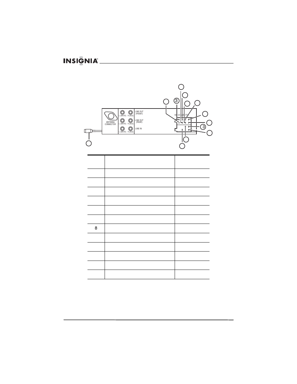 Conectores iso | Insignia NS-C5111 User Manual | Page 61 / 86