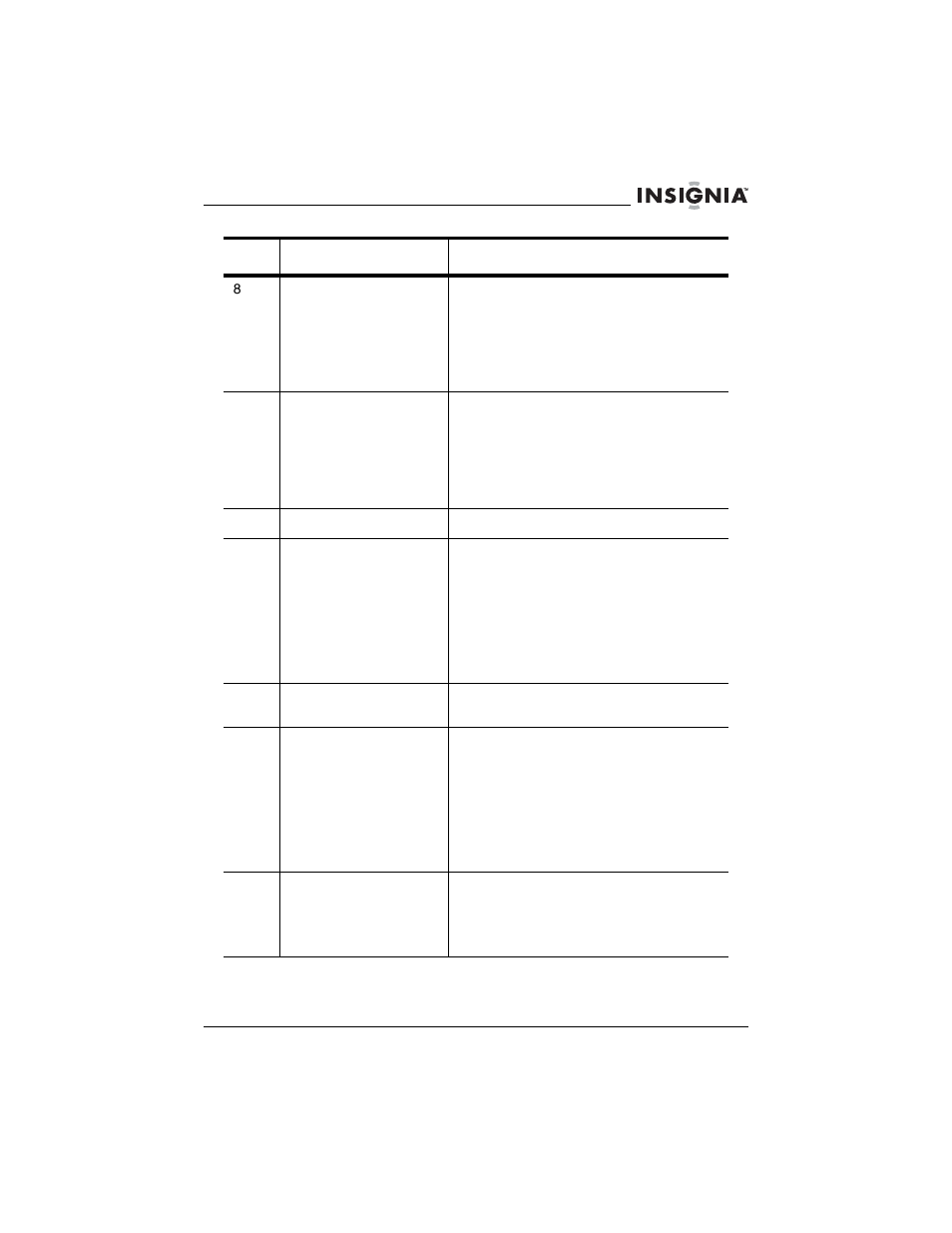 Insignia NS-C5111 User Manual | Page 64 / 86