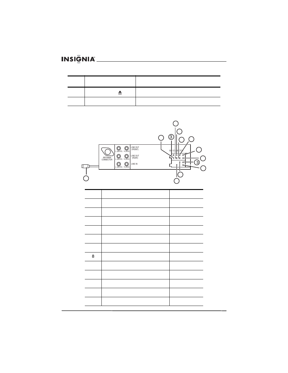 Iso connectors | Insignia NS-C5111 User Manual | Page 7 / 86