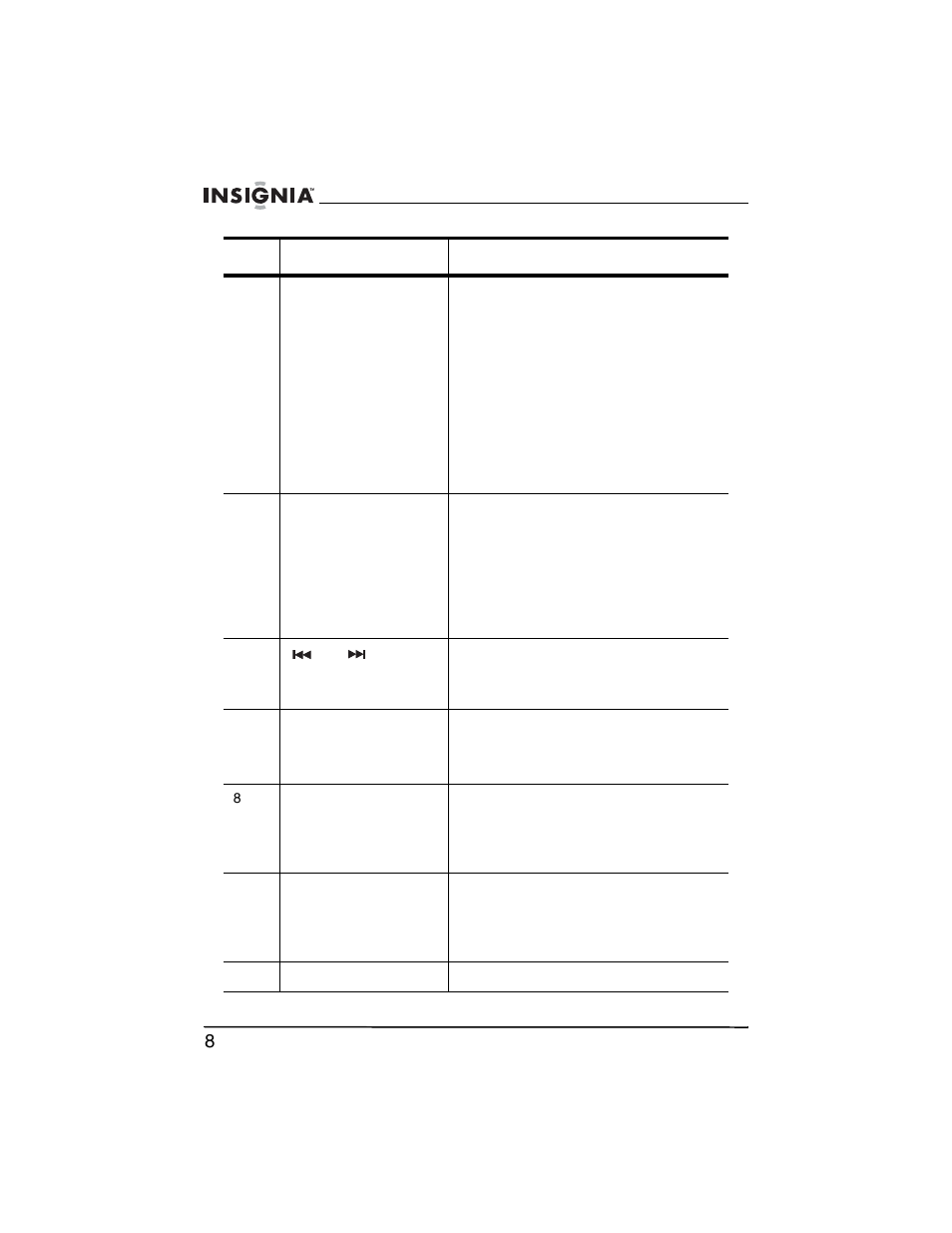 Insignia NS-C5111 User Manual | Page 9 / 86