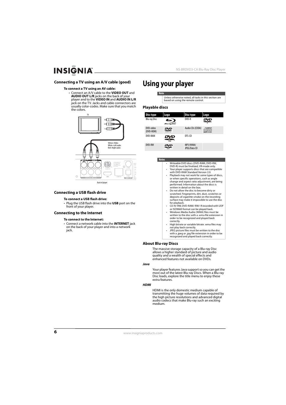 Connecting a tv using an a/v cable (good), Connecting a usb flash drive, Connecting to the internet | Using your player, Playable discs, About blu-ray discs, Playable discs about blu-ray discs | Insignia NS-BRDVD3-CA User Manual | Page 10 / 28