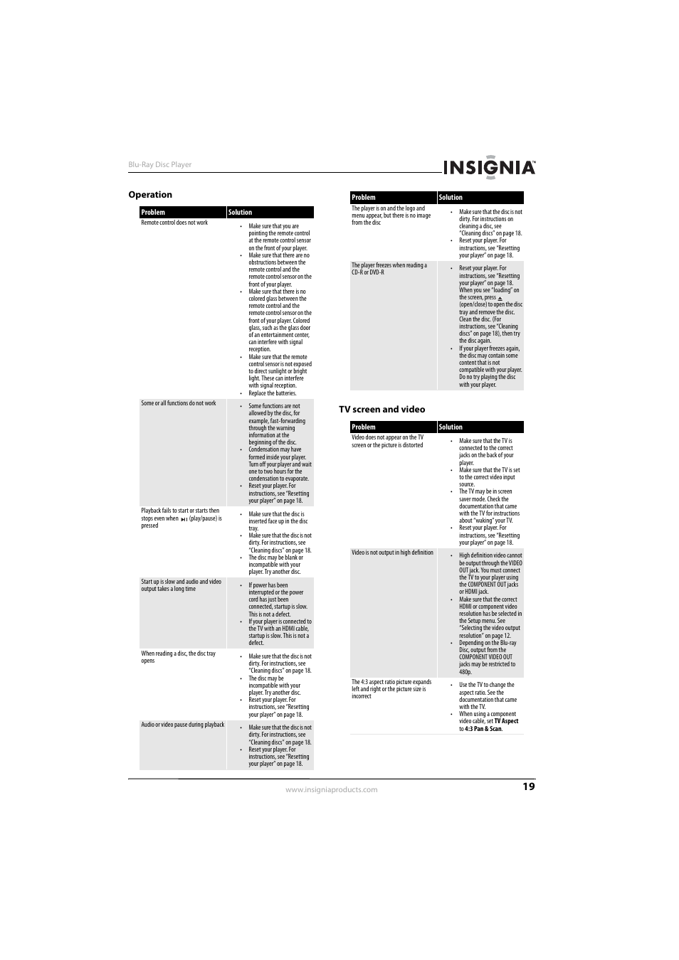 Operation, Tv screen and video, Operation tv screen and video | Insignia NS-BRDVD3-CA User Manual | Page 23 / 28