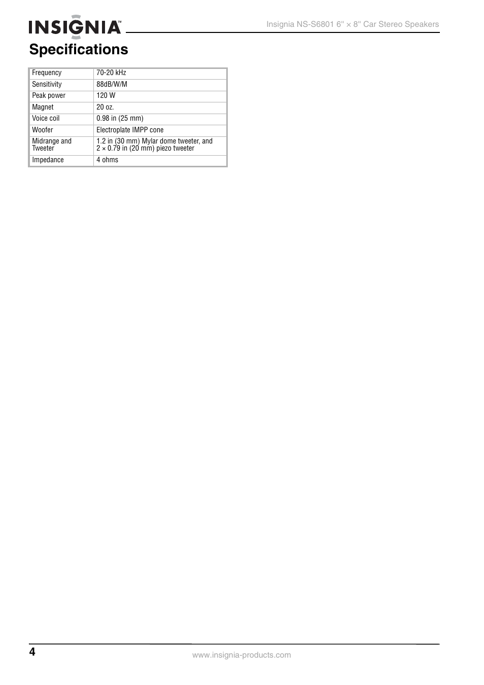 Specifications | Insignia NS-S6801 User Manual | Page 4 / 8