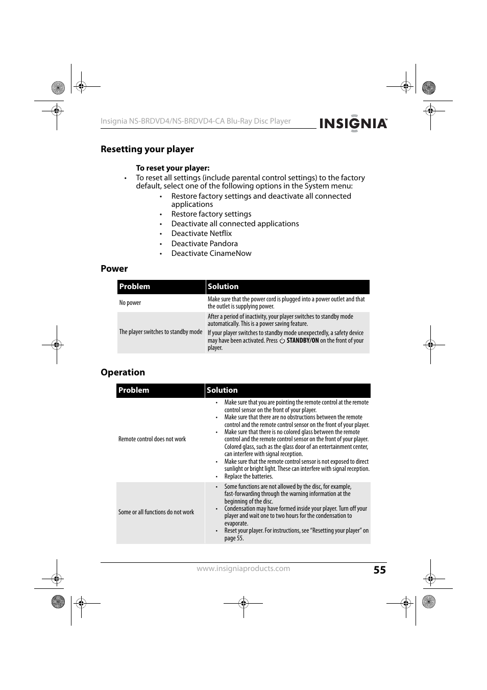 Resetting your player, To reset your player, Power | Operation, Resetting your player power operation, Power operation | Insignia NS-BRDVD4 User Manual | Page 55 / 67