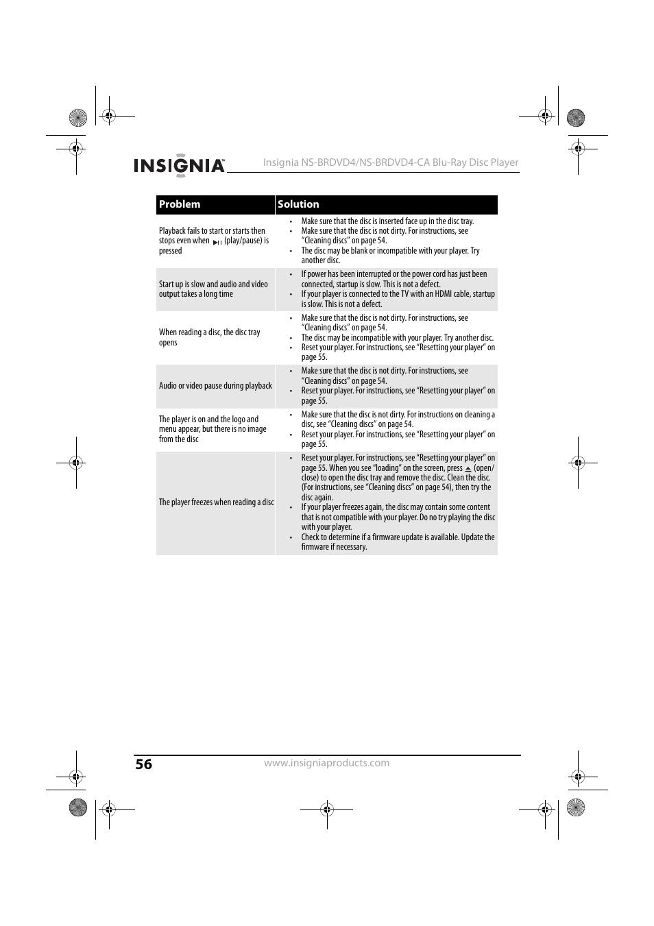 Insignia NS-BRDVD4 User Manual | Page 56 / 67