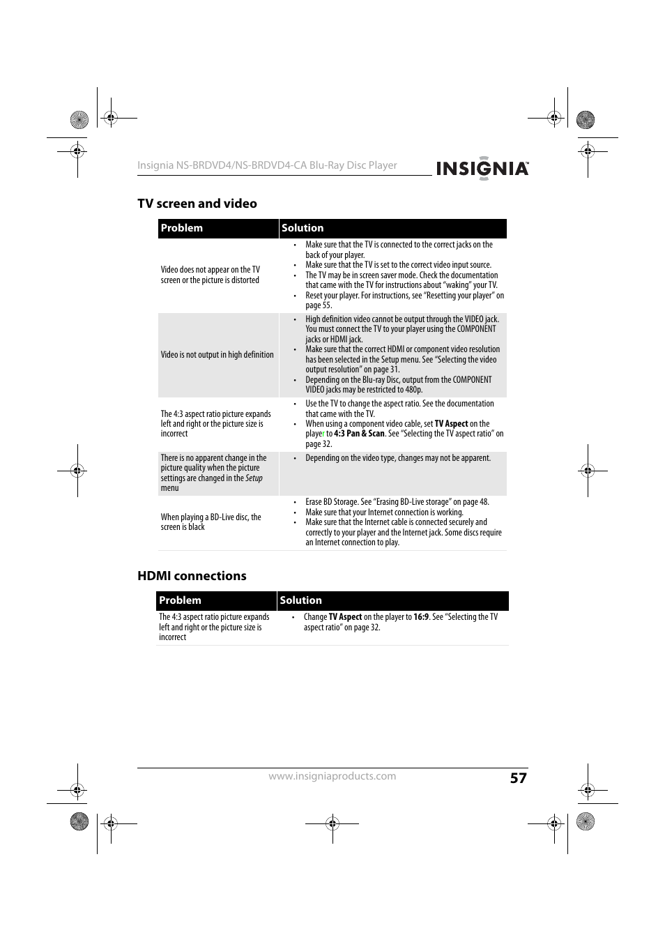 Tv screen and video, Hdmi connections, Tv screen and video hdmi connections | Insignia NS-BRDVD4 User Manual | Page 57 / 67