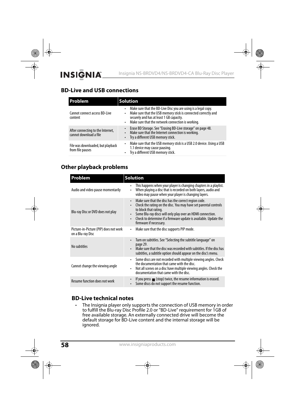 Bd-live and usb connections, Other playback problems, Bd-live technical notes | Insignia NS-BRDVD4 User Manual | Page 58 / 67