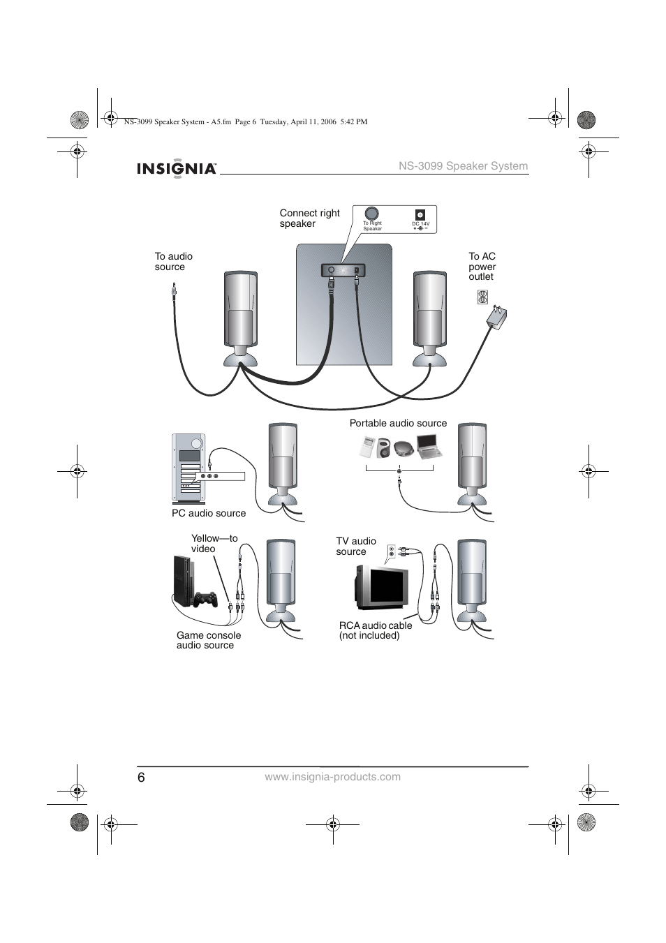 Insignia NS-3099 User Manual | Page 7 / 28