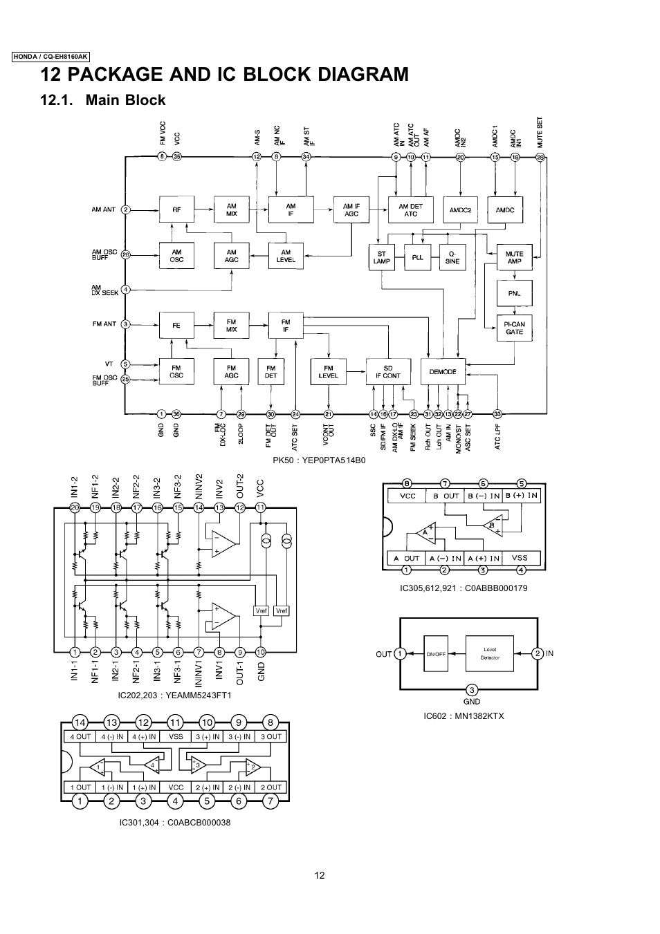 12 package and ic block diagram, Main block | Insignia CQ-EH8160AK User Manual | Page 12 / 37