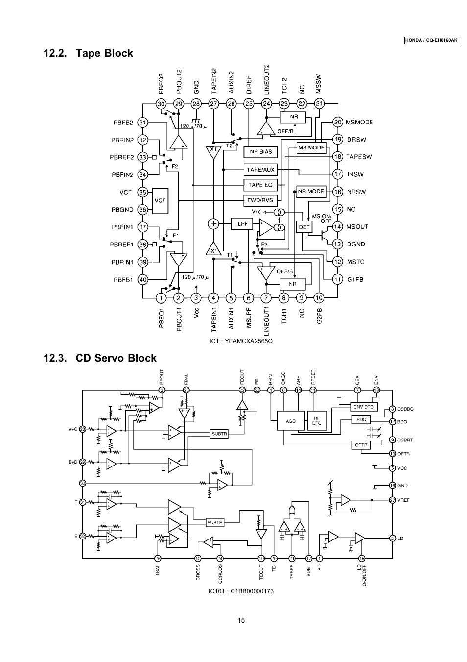 Tape block, Cd servo block | Insignia CQ-EH8160AK User Manual | Page 15 / 37