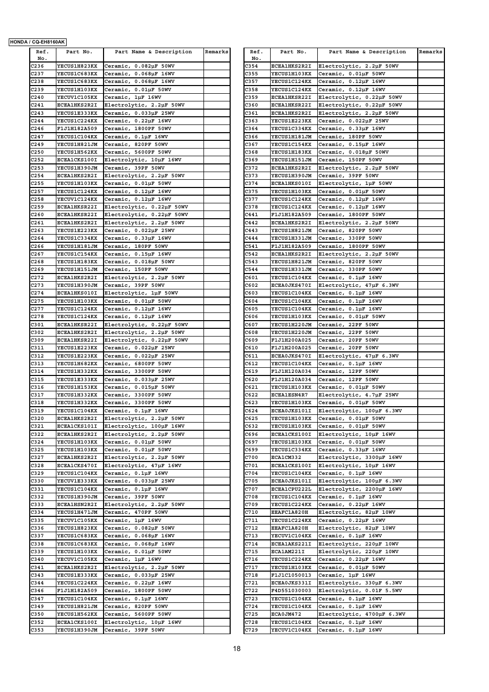 Insignia CQ-EH8160AK User Manual | Page 18 / 37